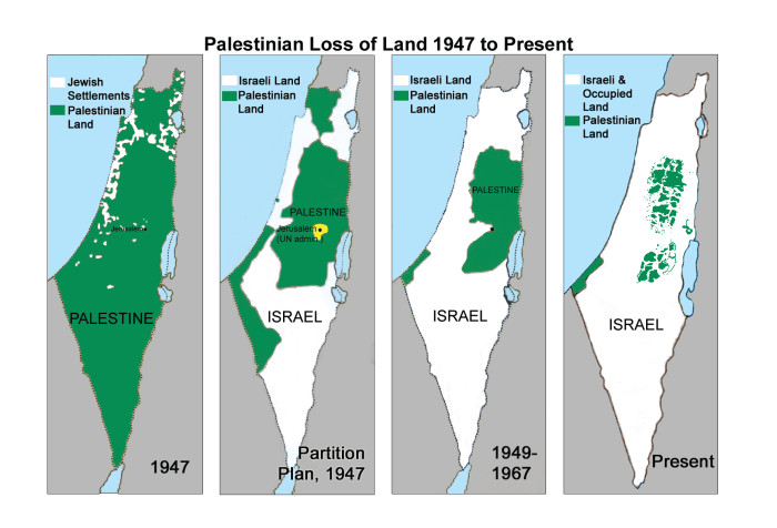 Palestine loss land