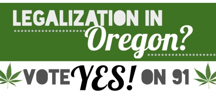 Legalization Oregon